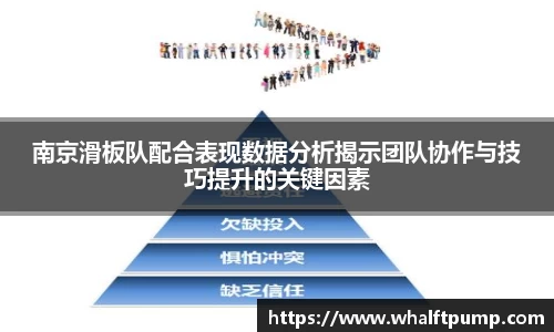 南京滑板队配合表现数据分析揭示团队协作与技巧提升的关键因素