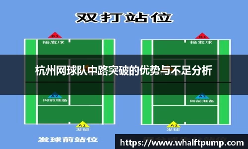 杭州网球队中路突破的优势与不足分析